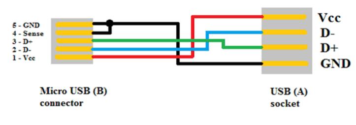 micro usb接線(xiàn)圖