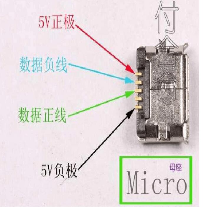 micro usb接線(xiàn)圖